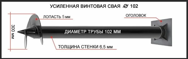 Купить сваи толщиной стенок от 6 мм в Чебаркуле по цене 1383 рублей | Интернет-магазин свай